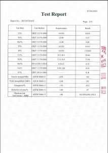 எஸ் 31254 க்கான சான்றிதழ்